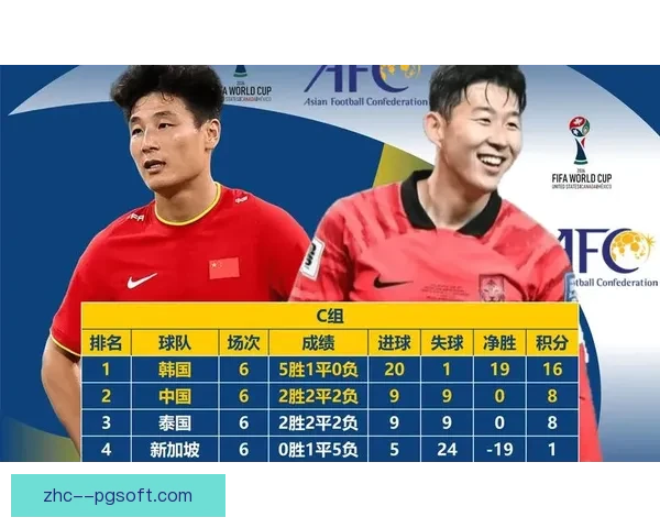 二零二六世界杯官方推出世界杯之声播客系列讲述赛场故事连接全球 二零二六世界杯官方推出世界杯之声播客系列讲述赛场故事连接全球