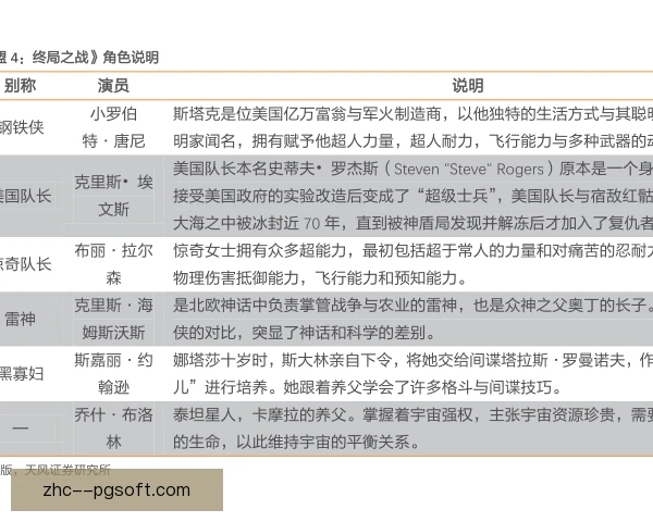 涅莫夫战术终结角色，最后一击释放核心价值